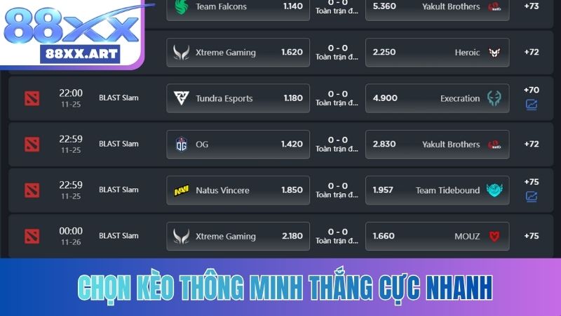 Chọn kèo thông minh thắng cực nhanh